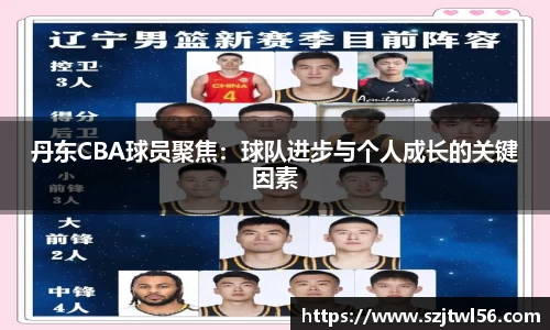 丹东CBA球员聚焦：球队进步与个人成长的关键因素